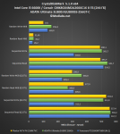 ADATA Ultimate SU800_RES (1)