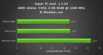 AMD AM1 Athlon 5350