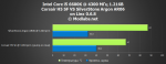 Corsair H5 SF