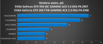 EVGA GeForce GTX 950