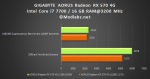 GIGABYTE AORUS Radeon RX 570 4G