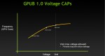 Обзор и тестирование ZOTAC GeForce GTX TITAN на платформе AMD