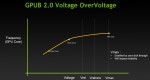 Обзор и тестирование ZOTAC GeForce GTX TITAN на платформе AMD