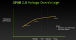 Обзор и тестирование ZOTAC GeForce GTX TITAN на платформе AMD