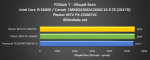 Plextor M7V