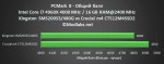SMS200S3480G
