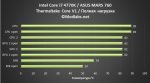 Thermaltake Core V1