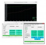 SMS200S3480G