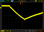 kzg_l0cpu0