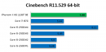 cinebench test results