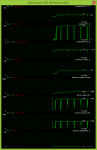 ASUS STRIX GTX 750 Ti