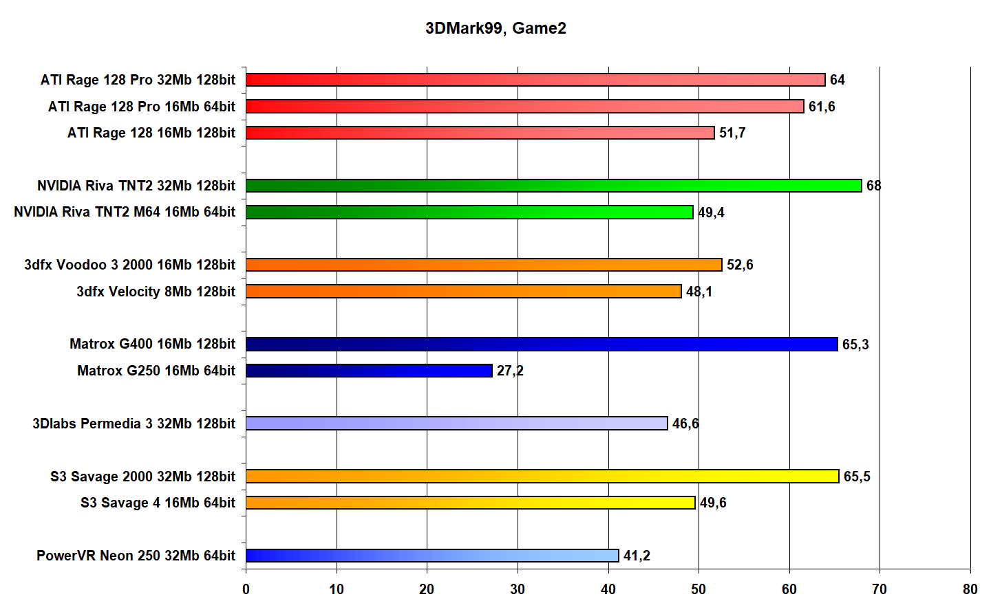 3dmark demo steam фото 33