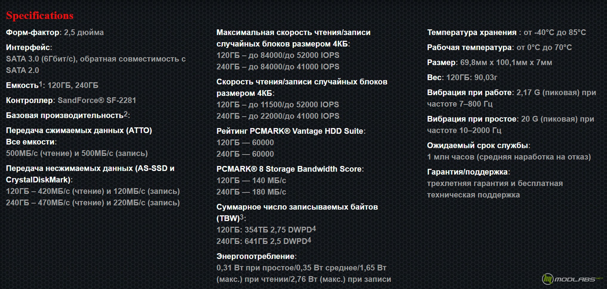 Shfs37a240g online