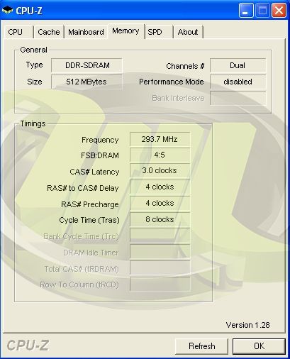 Hynix