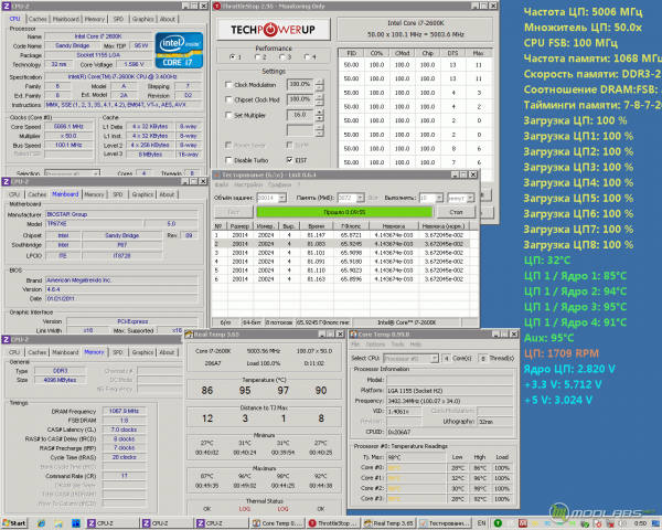 Biostar TP67XE - Core i7-2600K - LinX - Load
