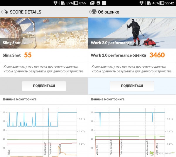 ASUS ZenFone 4 Max