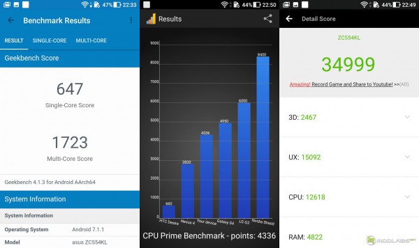 ASUS ZenFone 4 Max