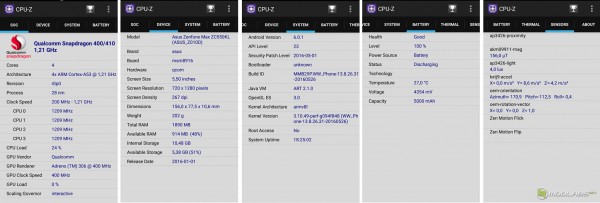 Asus ZenFone Max