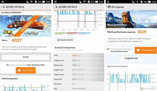 Asus ZenFone Max