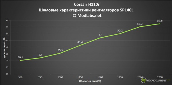 Corsair_H110i_01