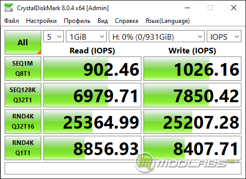 Samsung 970 Evo Plus in ASUS ARION Crystal DM IOPS