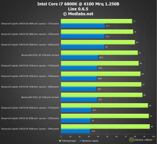 Deepcool_Capt_240Ex_25