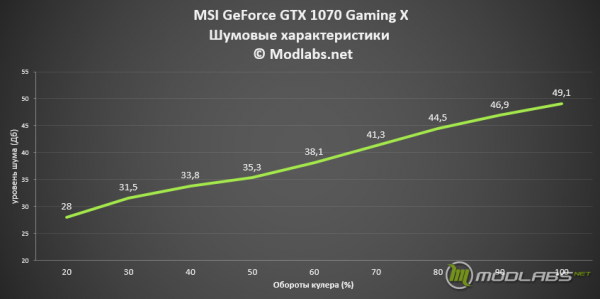 MSI_GTX_1070_01