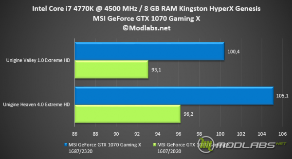 MSI_GTX_1070_07