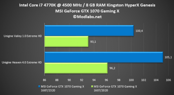 MSI_GTX_1070_07