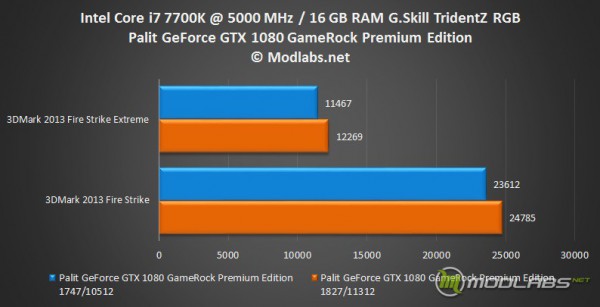 Palit_GTX_1080_SJS_27
