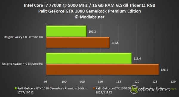 Palit_GTX_1080_SJS_28