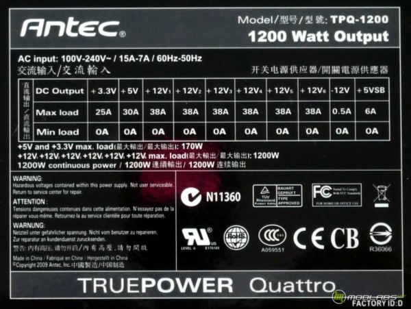 Antec Truepower Quattro 1200W Overclocking Edition