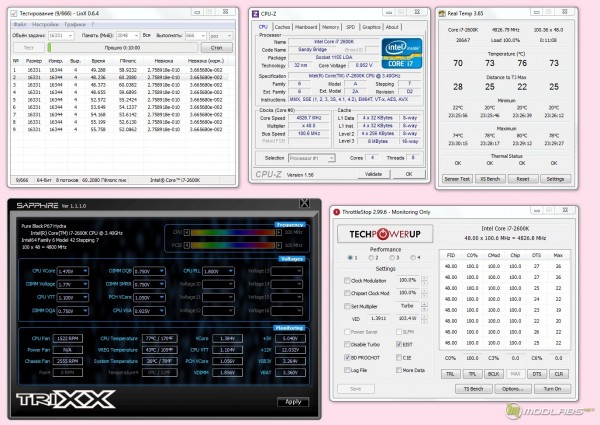 Обзор Sapphire Pure Black P67 Hydra - стресс-тест CPU - Linx 0.6.4 - напряжение проседает на 0,08В