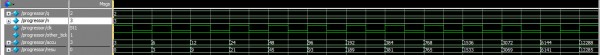 Моделирование в ModelSim