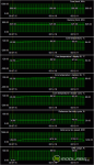 Sapphire Radeon HD6950 - temps - stock clocks - fan auto