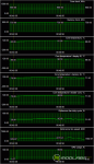 Sapphire Radeon HD6950 - temps - overclocked - fan auto