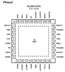 ВМ2