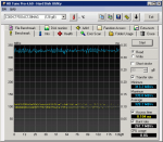 HD Tune Pro v4.50 - Crucial RealSSD C300 @ P67  SATA3
