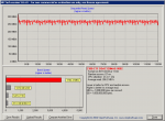HD Tach v3.0.4.0 - Crucial RealSSD C300 @ Marvell 9182  SATA3