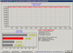 HD Tach v3.0.4.0 - Crucial RealSSD C300 @ P67  SATA2