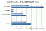 AS SSD Benchmark - Read