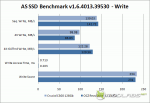 AS SSD Benchmark - Write