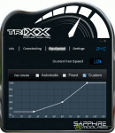 Sapphire TriXX - Fan Control