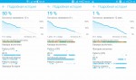 ASUS ZenFone 4 Max