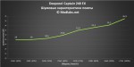 Deepcool_Capt_240Ex_27
