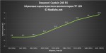 Deepcool_Capt_240Ex_28