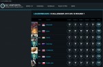 OC-ESPORT