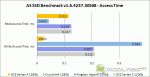 AS SSD Benchmark v1.6.4237.30508 - Access Time