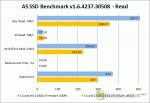Crucial m4 vs C300 - AS SSD Bench - Read