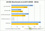 Crucial m4 vs C300 - AS SSD Bench - Write